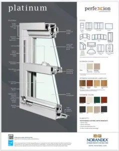NORANDEX EXTREME 8000 SERIES WINDOW