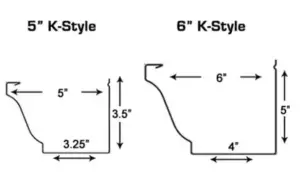SEAMLESS K STYLE GUTTERS
